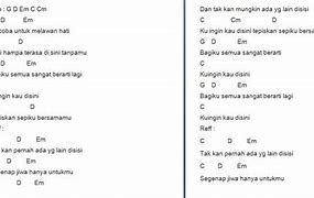 Lagu Untuk Belajar Keyboard Pemula